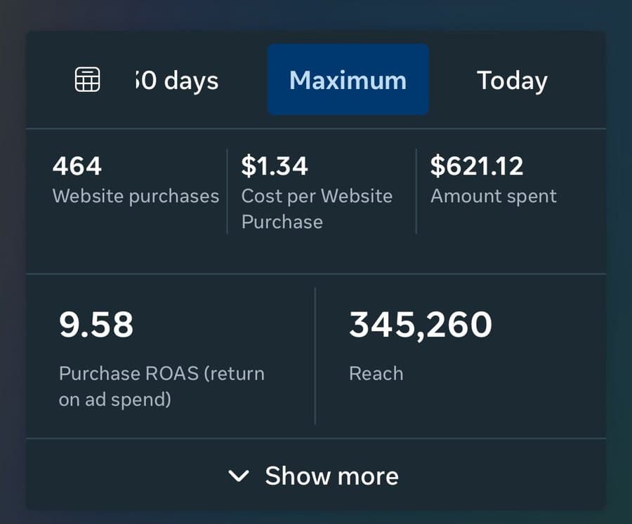 Meta Ads: 464 vente، ROAS 9.58 · reach 345,260